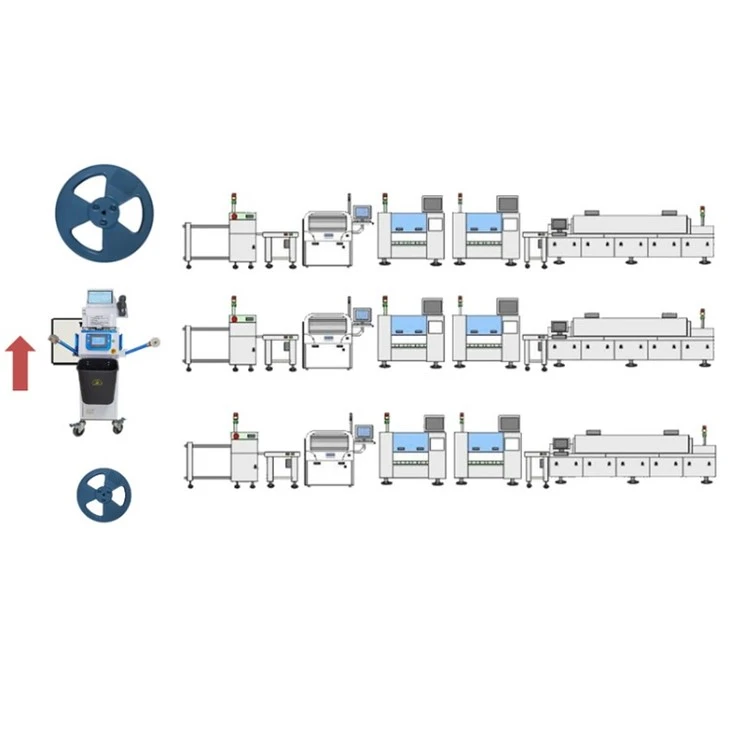 SMT Auto Splicing Machine SMT Auto Splicing Machine